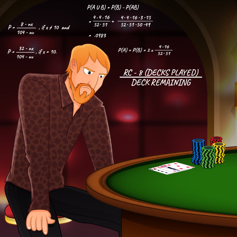 Sala de Juegos en un Casino