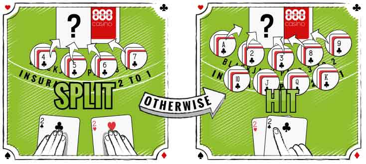 blackjack como jugar doses