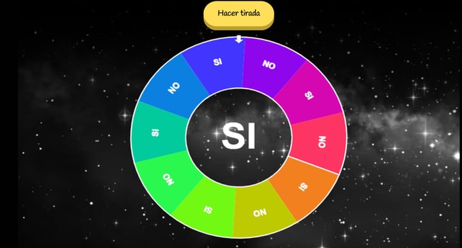 ruleta sí o no
