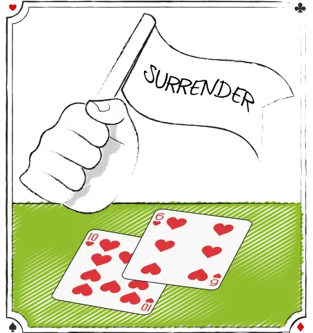 Late surrender