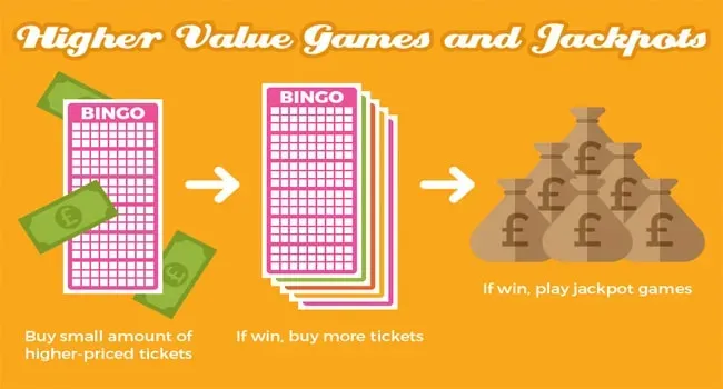 Bingo