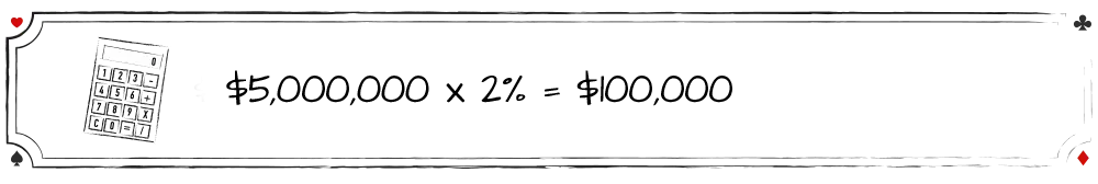 blackjack math