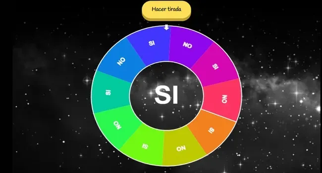 ruleta sí o no