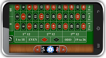 ruleta francesa